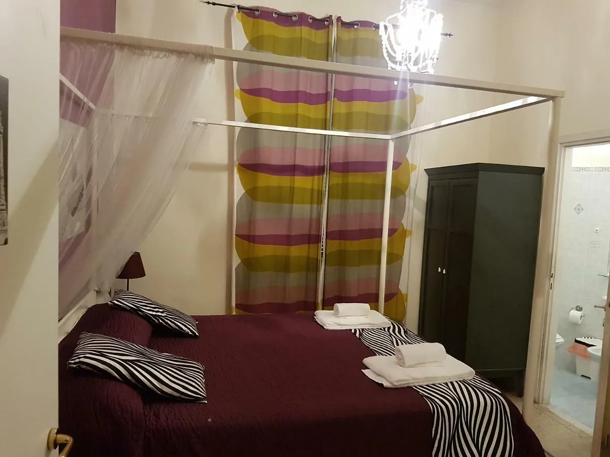 ** Гостевой дом Happy Stay Guesthouse Рим Италия